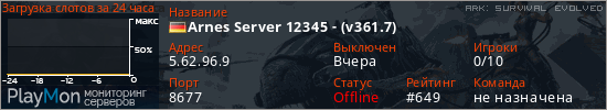 баннер для сервера ark. Arnes Server 12345 - (v361.7)