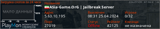 баннер для сервера cs. ASia-Game.OrG | Jailbreak Server