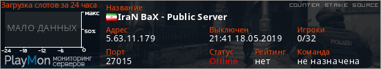 баннер для сервера css. IraN BaX - Public Server