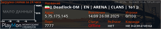 баннер для сервера crmp. (( Deadlock-DM | EN | ARENA | CLANS | 1o1 ))