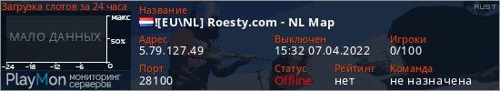 баннер для сервера rust. ![EU\NL] Roesty.com - NL Map