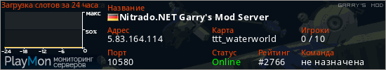 баннер для сервера garrysmod. Nitrado.NET Garry's Mod Server