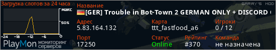 баннер для сервера garrysmod. [GER] Trouble in Bot-Town 2 GERMAN ONLY + DISCORD ONLY