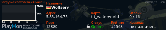 баннер для сервера garrysmod. Wolfserv