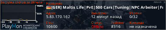 баннер для сервера arma3. [GER] Maltis Life|PvE|500 Cars|Tuning|NPC Arbeiter|Freies Bauen
