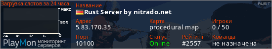 баннер для сервера rust. Rust Server by nitrado.net
