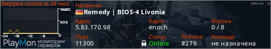 баннер для сервера arma3. Remedy | BIOS-4 Livonia