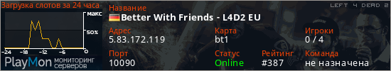 баннер для сервера l4d2. Better With Friends - L4D2 EU