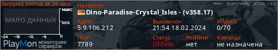 баннер для сервера ark. Dino-Paradise-Crystal_Isles - (v358.17)