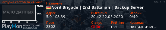 баннер для сервера arma3. Nord Brigade | 2nd Battalion | Backup Server