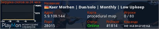 баннер для сервера rust. Kaer Morhen | Duo/solo | Monthly | Low Upkeep