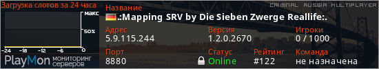 баннер для сервера crmp. .:Mapping SRV by Die Sieben Zwerge Reallife:.