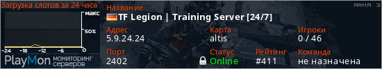 баннер для сервера arma3. TF Legion | Training Server [24/7]