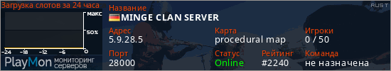 баннер для сервера rust. MINGE CLAN SERVER