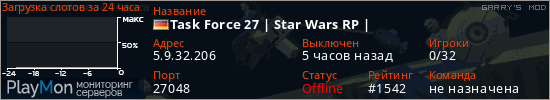 баннер для сервера garrysmod. Task Force 27 | Star Wars RP |