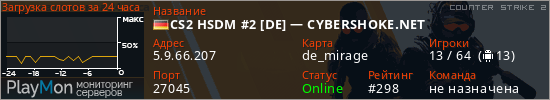 баннер для сервера cs2. CS2 HSDM #2 [DE] — CYBERSHOKE.NET