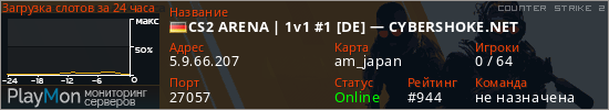 баннер для сервера cs2. CS2 ARENA | 1v1 #1 [DE] — CYBERSHOKE.NET