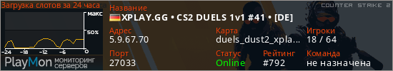 баннер для сервера cs2. XPLAY.GG • CS2 DUELS 1v1 #41 • [DE]