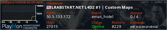 баннер для сервера l4d2. LRABSTART.NET L4D2 #1 | Custom Maps
