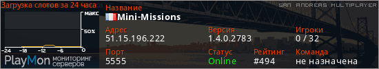 баннер для сервера samp. Mini-Missions