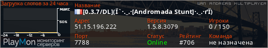 баннер для сервера samp. [0.3.7/DL](Ї`&middot;._.&middot;[Andromada Stunt]&middot;._.&middot;ґЇ)