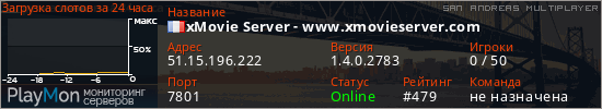 баннер для сервера samp. xMovie Server - www.xmovieserver.com