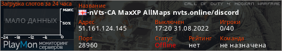 баннер для сервера cod4. -nVts-CA MaxXP AllMaps nvts.online/discord