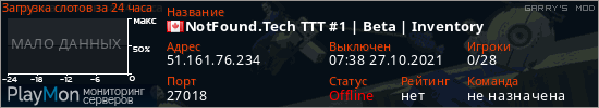 баннер для сервера garrysmod. NotFound.Tech TTT #1 | Beta | Inventory