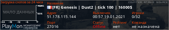 баннер для сервера css. [FR] Genesis | Dust2 | tick 100 | 16000$