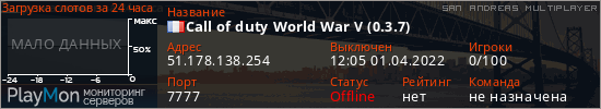 баннер для сервера samp. Call of duty World War V (0.3.7)
