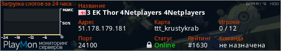 баннер для сервера garrysmod. 3 EK Thor 4Netplayers 4Netplayers