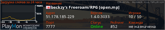 баннер для сервера crmp. beckzy's Freeroam/RPG [open.mp]