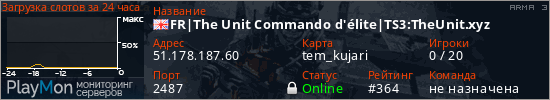 баннер для сервера arma3. FR|The Unit Commando d'&eacute;lite|TS3:TheUnit.xyz