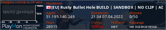 баннер для сервера rust. [EU] Rusty Bullet Hole BUILD | SANDBOX | NO CLIP | ADMIN
