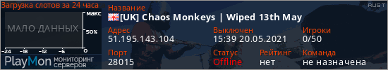 баннер для сервера rust. [UK] Chaos Monkeys | Wiped 13th May