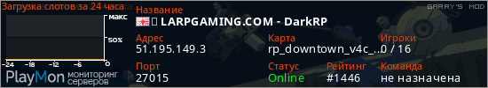 баннер для сервера garrysmod. ★ LARPGAMING.COM - DarkRP