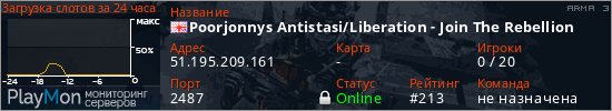 баннер для сервера arma3. Poorjonnys Antistasi/Liberation - Join The Rebellion