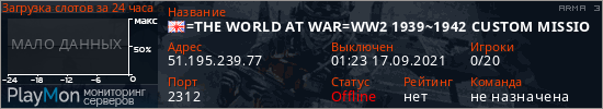 баннер для сервера arma3. =THE WORLD AT WAR=WW2 1939~1942 CUSTOM MISSIONS