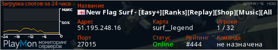 баннер для сервера garrysmod. New Flag Surf - [Easy+][Ranks][Replay][Shop][Music][All Custom]