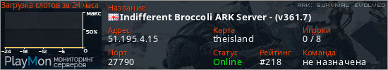 баннер для сервера ark. Indifferent Broccoli ARK Server - (v361.7)