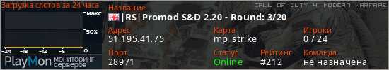 баннер для сервера cod4. |RS|Promod S&D 2.20 - Round: 12/20