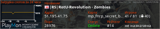 баннер для сервера cod4. |RS|RotU-Revolution - Zombies