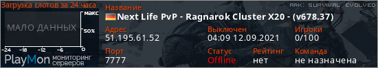 баннер для сервера ark. Next Life PvP - Ragnarok Cluster X20 - (v678.37)