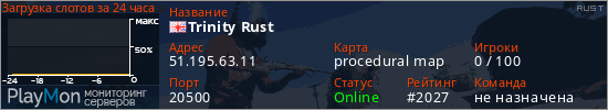 баннер для сервера rust. Trinity Rust