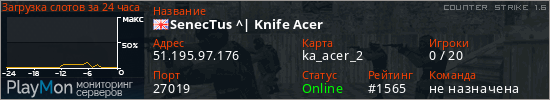 баннер для сервера cs. SenecTus ^| Knife Acer