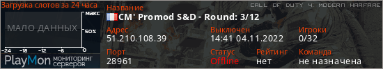 баннер для сервера cod4. CM' Promod S&D - Round: 3/12