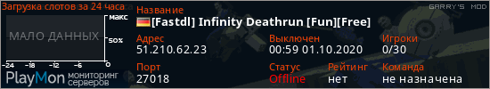 баннер для сервера garrysmod. [Fastdl] Infinity Deathrun [Fun][Free]
