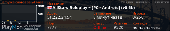 баннер для сервера crmp. AllStars Roleplay ~ [PC - Android] (v0.6b)