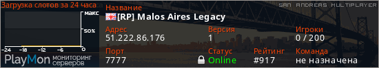 баннер для сервера samp. [RP] Malos Aires Legacy