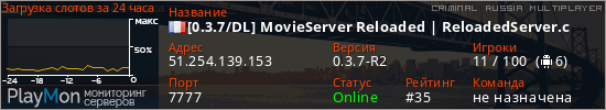 баннер для сервера crmp. [0.3.7/DL] MovieServer Reloaded | ReloadedServer.c